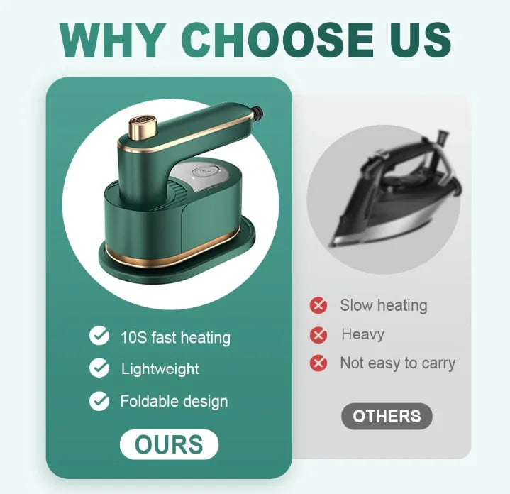 Portable Mini Electric Iron Stainless Steel