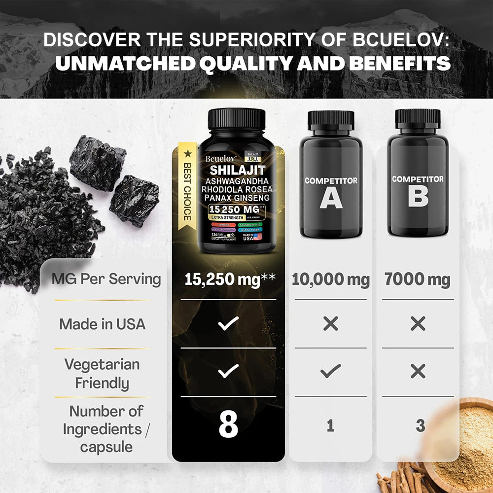 SHILAJIT