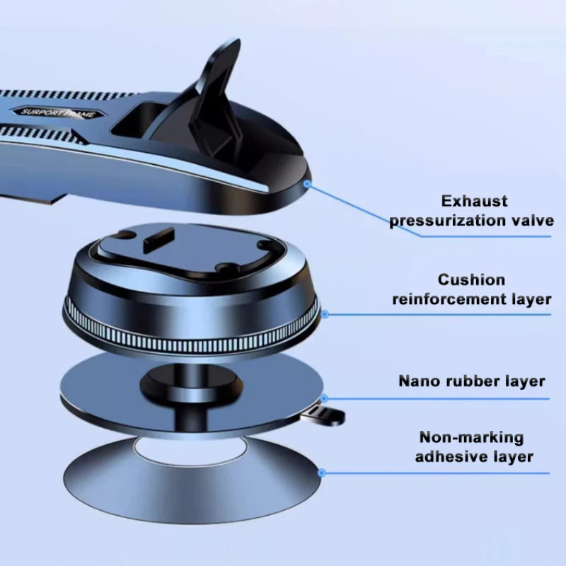Car Phone Bracket Dashboard